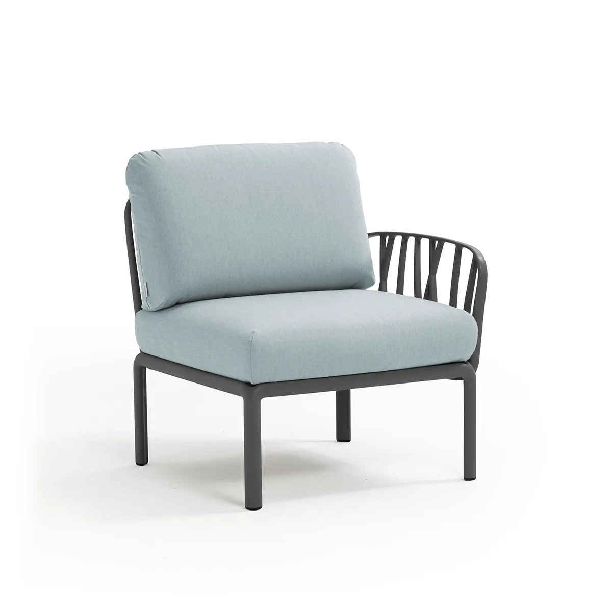 ANTRACITE GHIACCIO SUNBRELLA®