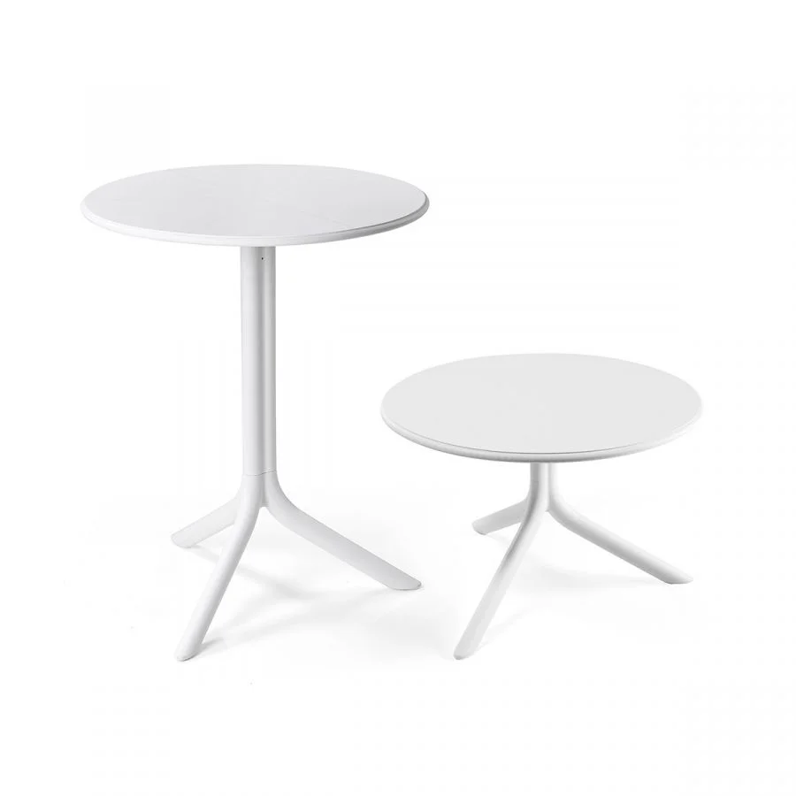 BIANCO